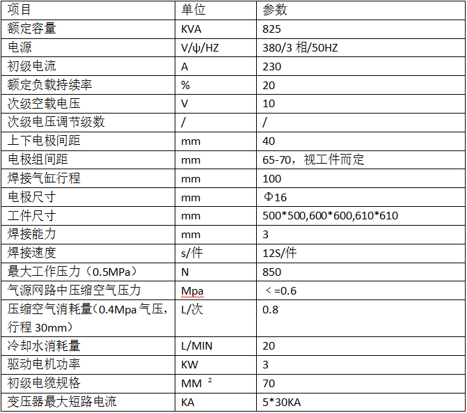 825KVA中频逆变静电地板点焊专机2