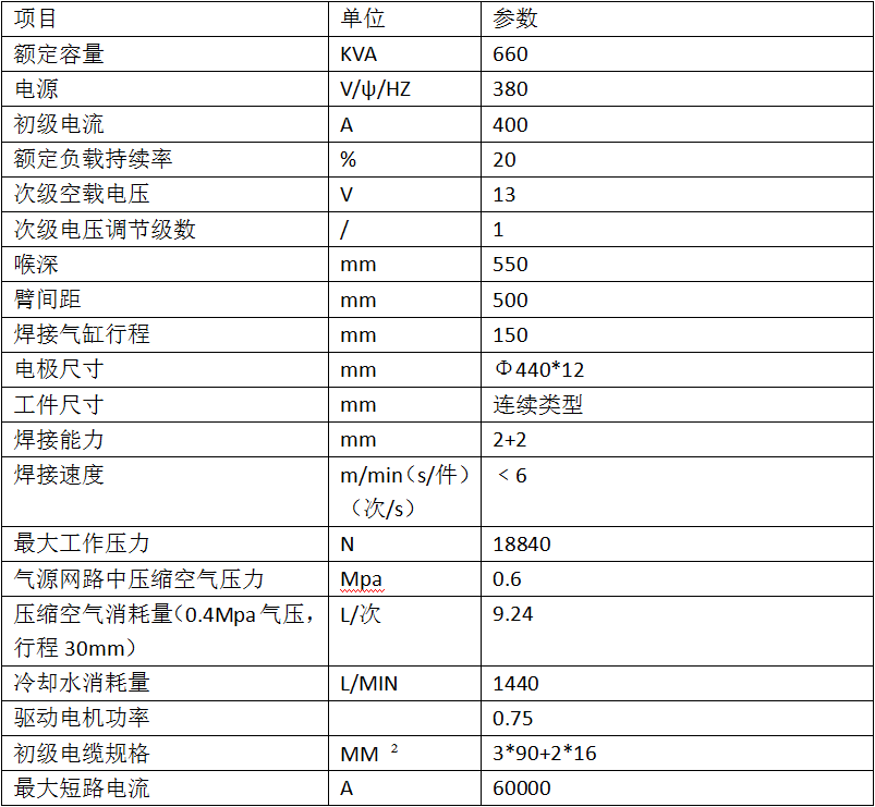 汽车门框逆变缝焊机产品参数