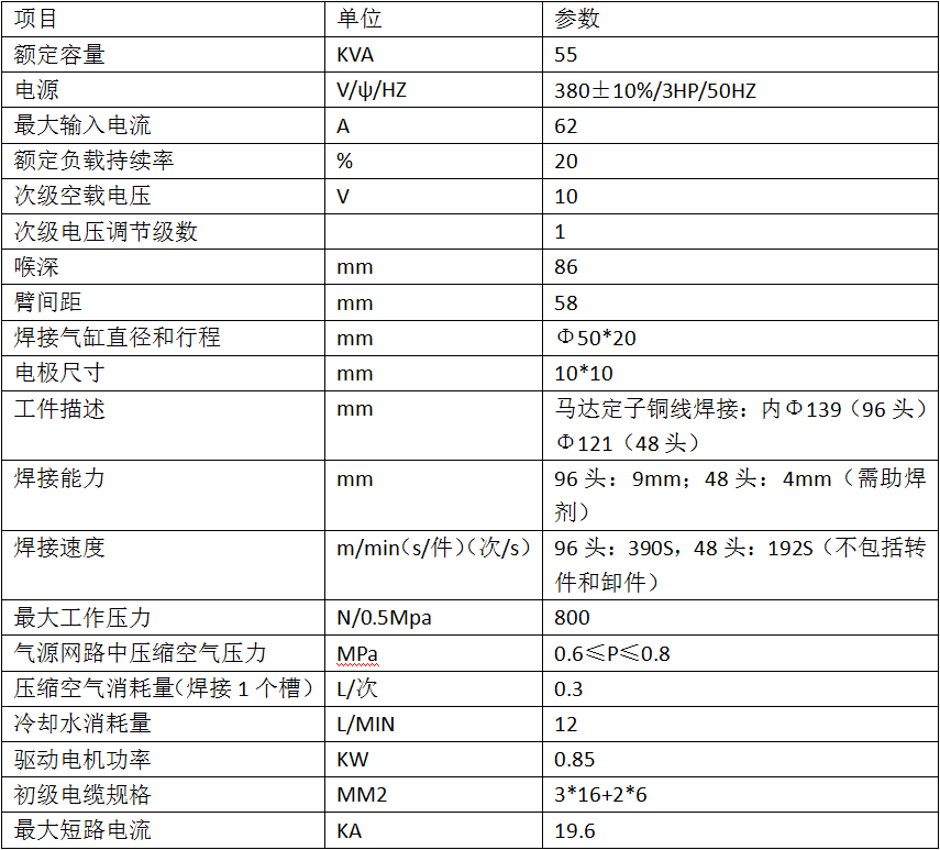 55KVA中频定子自动焊机2