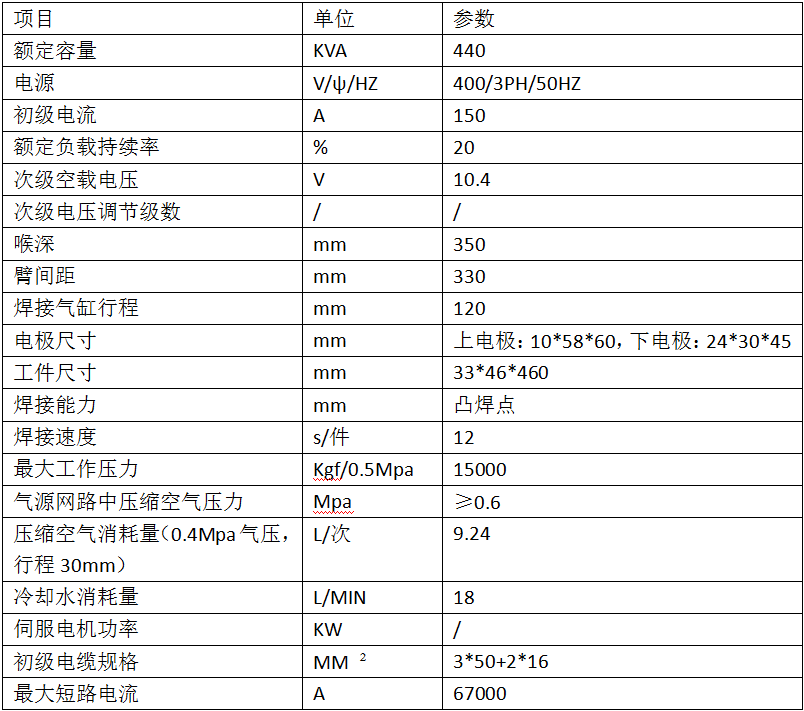 进出水口双头中频焊机2