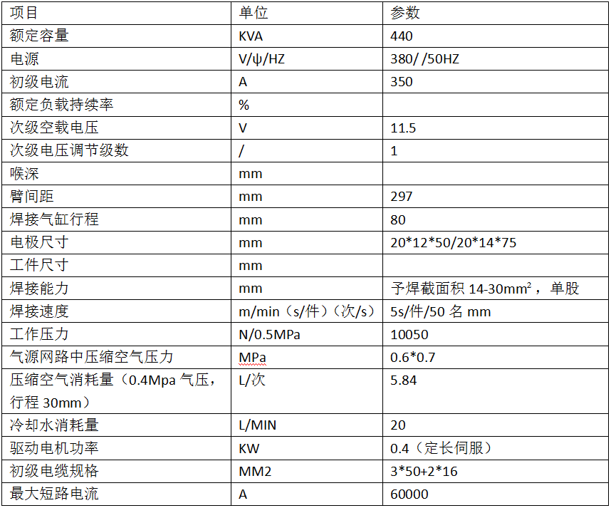 多股铜线自动焊接剪切专机2