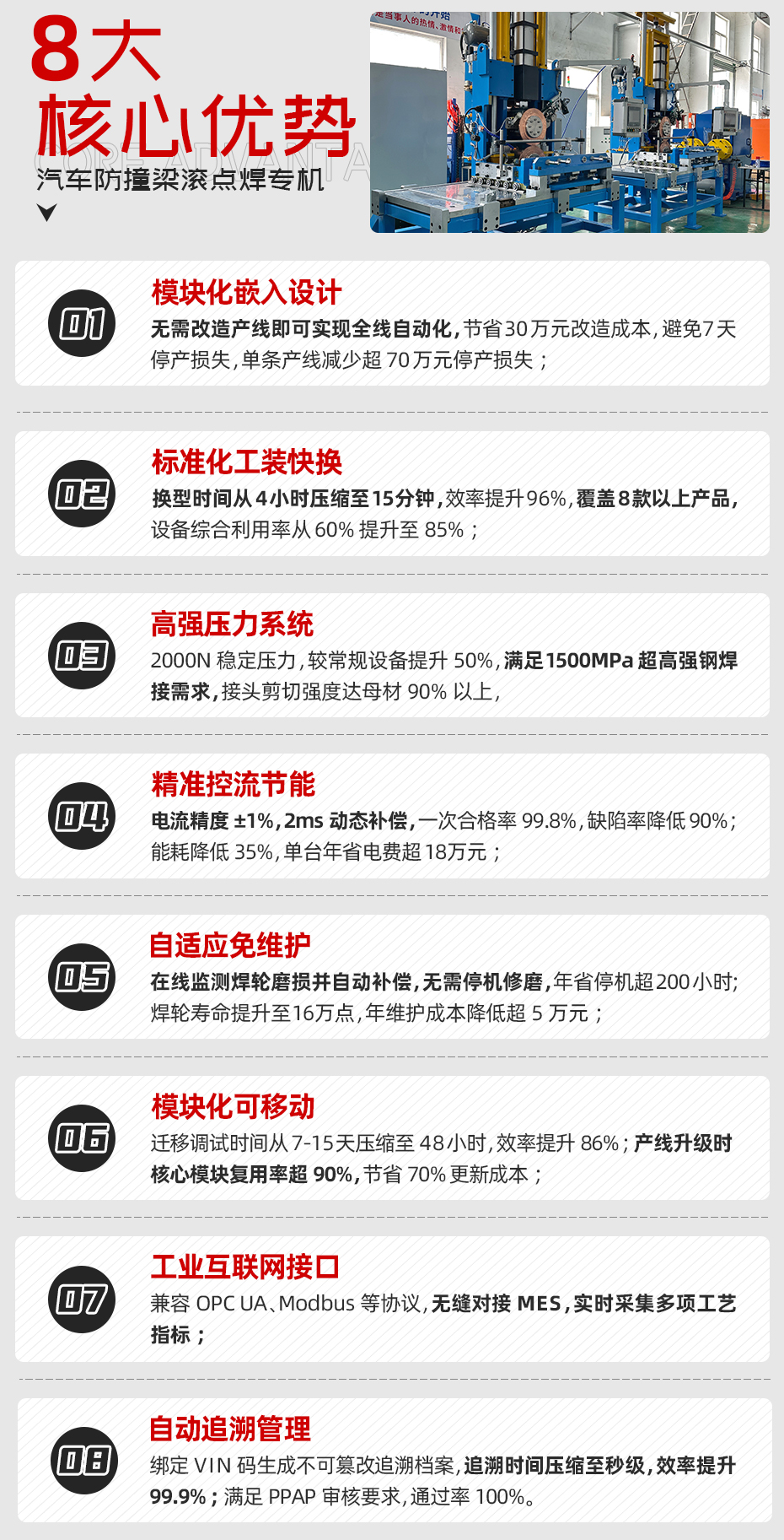 汽车防撞梁滚点焊专机核心优势