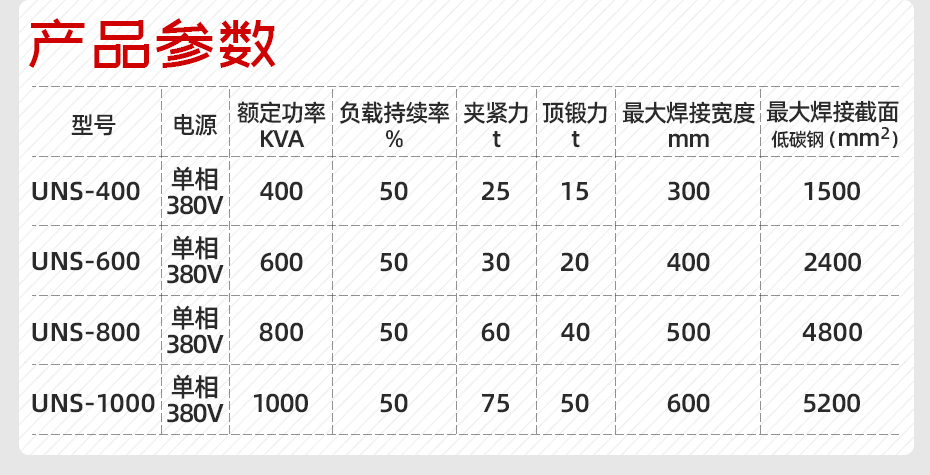 轮圈闪光对焊机产品参数